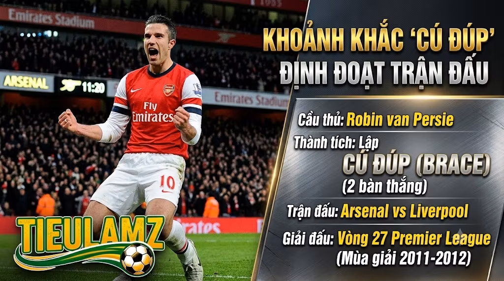 Khoảnh khắc tiền đạo Robin van Persie ăn mừng sau khi lập cú đúp bàn thắng định đoạt trận đấu giữa Arsenal và Liverpool tại giải Ngoại hạng Anh.