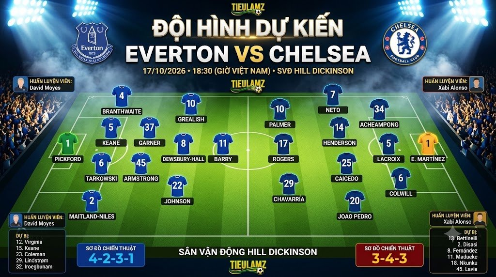Sơ đồ đội hình dự kiến Everton vs Chelsea 18h30 ngày 17/10 cập nhật bởi chuyên gia TieuLamTV