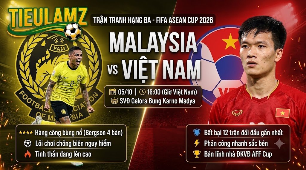 Nhận định trực tiếp trận đấu Malaysia vs Việt Nam tranh hạng ba FIFA ASEAN Cup 2026 trên TieuLamTV.