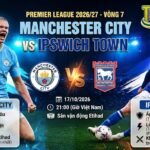 Nhận định Man City vs Ipswich 17/10/2026 - Soi kèo Ngoại hạng Anh cùng TieuLamTV