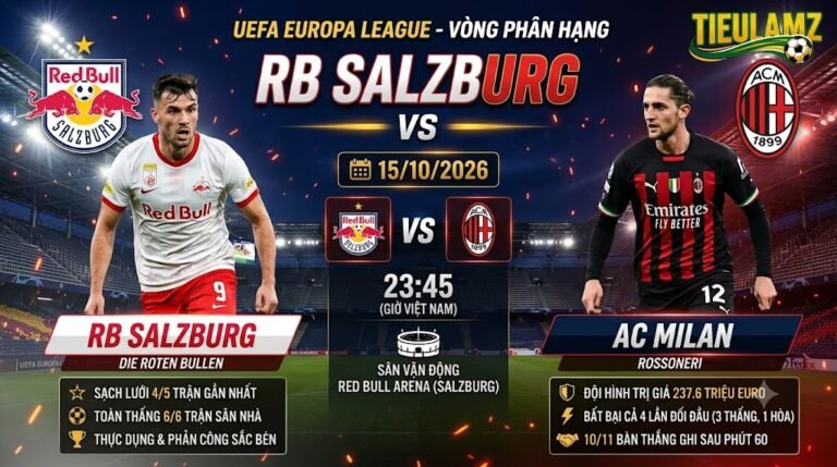 Nhận định RB Salzburg vs AC Milan lúc 23h45 ngày 15/10 vòng phân hạng Europa League tại TieuLamTV